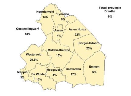 2.2 Werkgelegenheid In 2013 ware er in totaal 14.400 personen werkzaam in de vrijetijdssector in Drenthe.