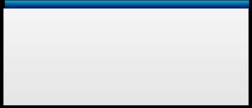 Opbrengsten Objectives Go ahead and replace it with your own text. This is an example text. Success Factors Naast kennis, vaardigheden en ervaring: Go ahead and replace it ith your own text.