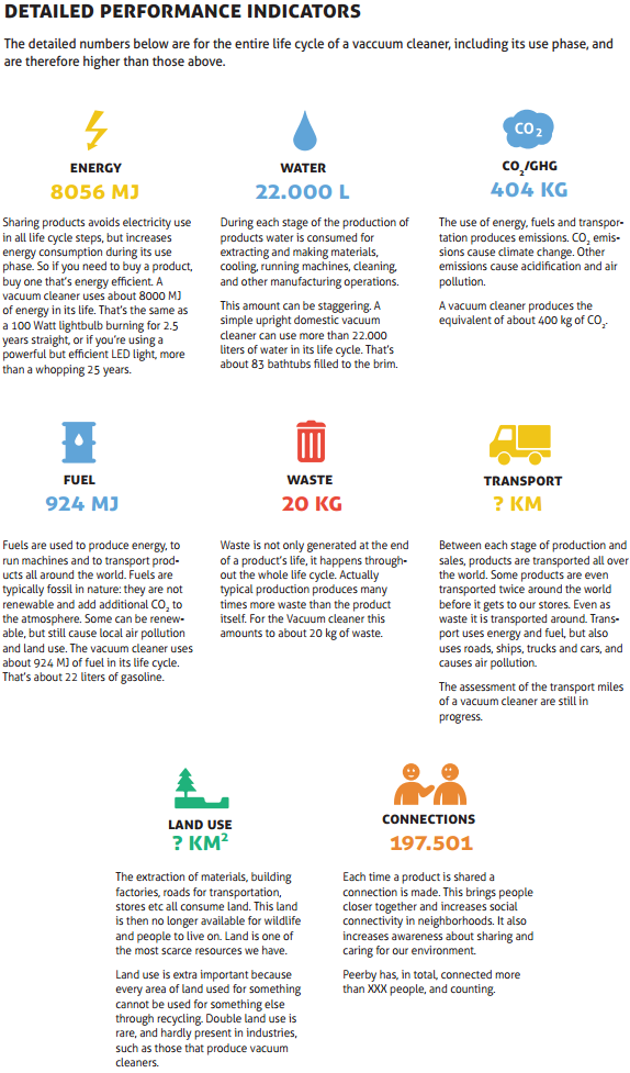 Bijlage V Impact assessment