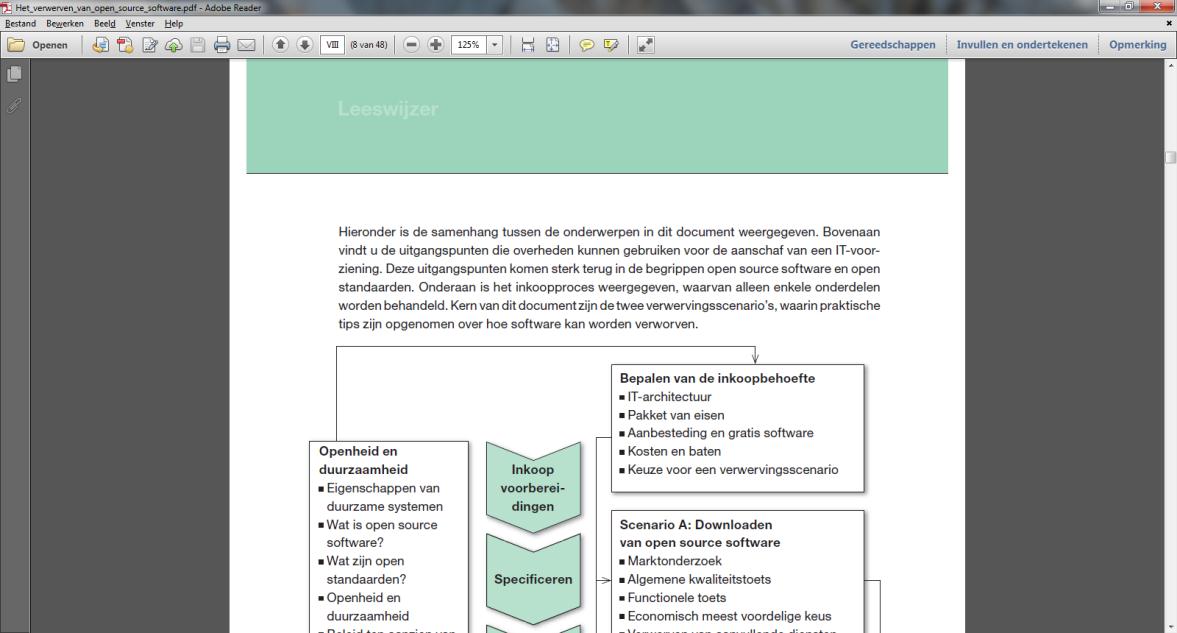 Opslaan in een open bestandformaat zoals pdf lost op zichzelf ook niets op, zoals onderstaand voorbeeld aantoont: