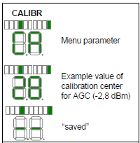 AGC Calibratie In bijgaand figuur een voorbeeld van de instellingen in de Calibratie mode.