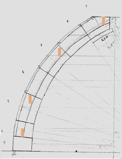 3.3 De ringdruk- en trekkrachten Nu de horizontale componenten N van elk segment bekend zijn, kunnen de ringdruk- en trekkrachten H worden berekend, zie afb.3.10.