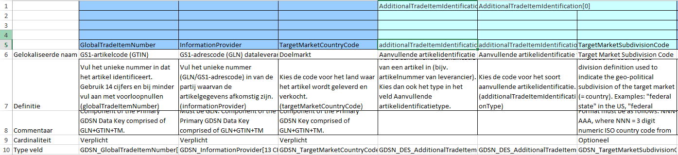 1 Hoe gegevens introduceren in CDB via de Excel Template? 1.