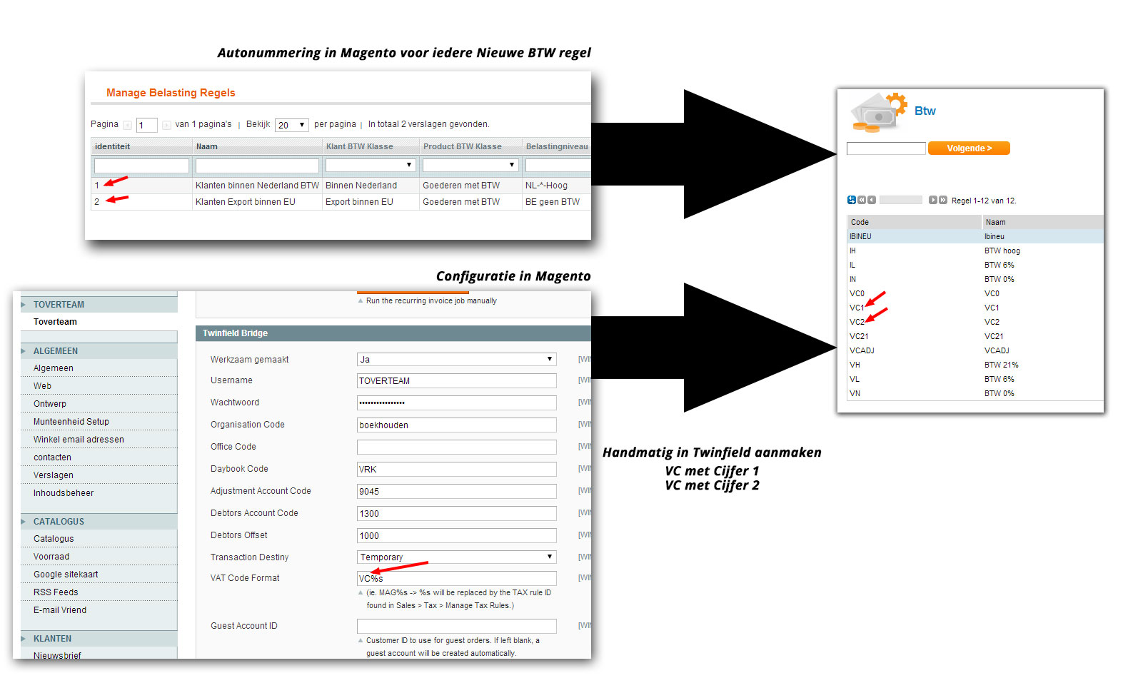 Veel gestelde vragen Waarom worden mijn facturen niet gesynchroniseerd en mijn klanten wel? Dit is voor te wijten aan het niet correct instellen van de BTW codes.