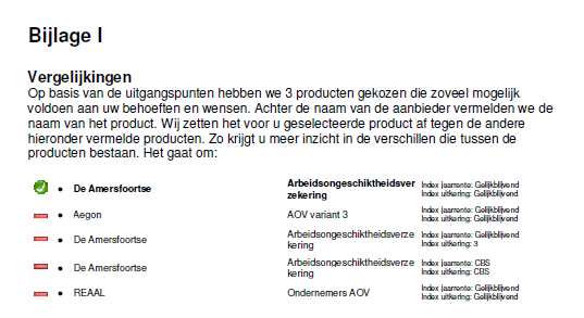 Uw keuze zal als aanbevolen product