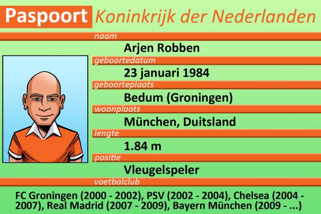 Wie heeft er meegewerkt? Natuurlijk Arjen Robben zelf. Arjen was niet alleen de hoofdrolspeler van de drie verhalen, maar ook een echte ambassadeur.