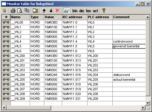 Uitlezen actuele storing: Voor het uitlezen van de fout wordt gebruikt gemaakt van het parameterkanaal Overschrijf in volgorde: WL1 16#01 (Sub-index 1 = Not acknowledged fault) WL