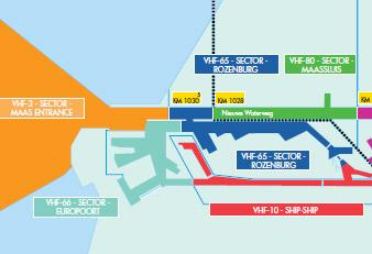 Bing Maps voor ShaRePort De haven van Rotterdam Havenbedrijf