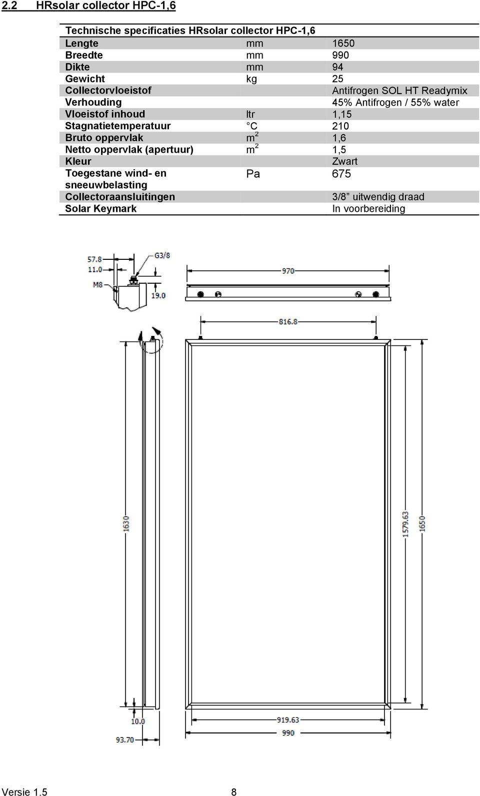 inhoud ltr 1,15 Stagnatietemperatuur C 210 Bruto oppervlak m 2 1,6 Netto oppervlak (apertuur) m 2 1,5 Kleur Zwart