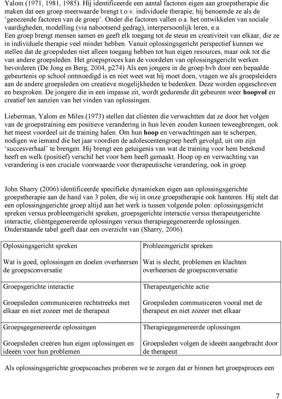 a. Een groep brengt mensen samen en geeft elk toegang tot de steun en creativiteit van elkaar, die ze in individuele therapie veel minder hebben.