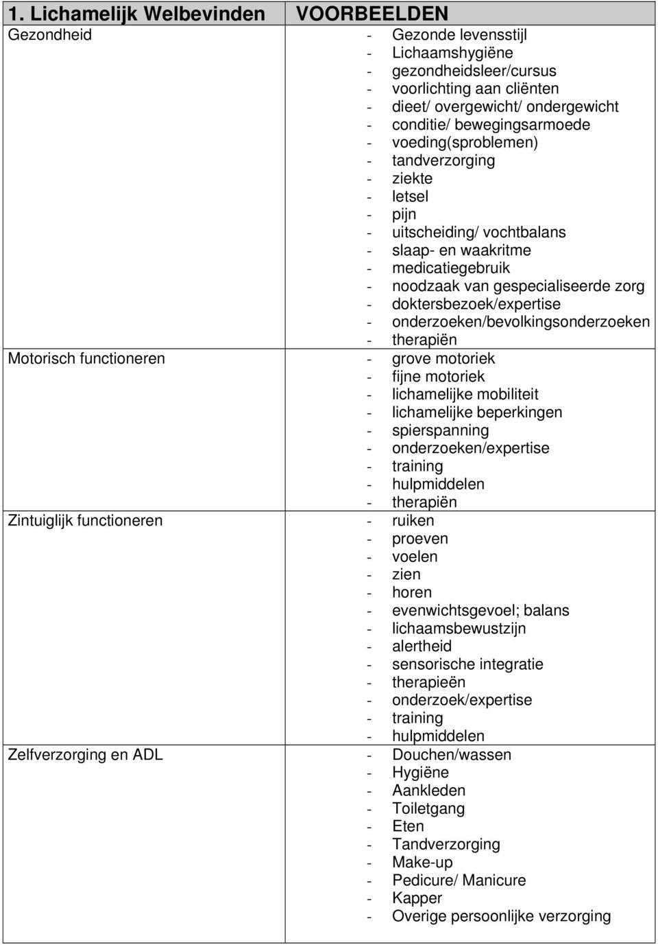 doktersbezoek/expertise - onderzoeken/bevolkingsonderzoeken - therapiën Motorisch functioneren - grove motoriek - fijne motoriek - lichamelijke mobiliteit - lichamelijke beperkingen - spierspanning -