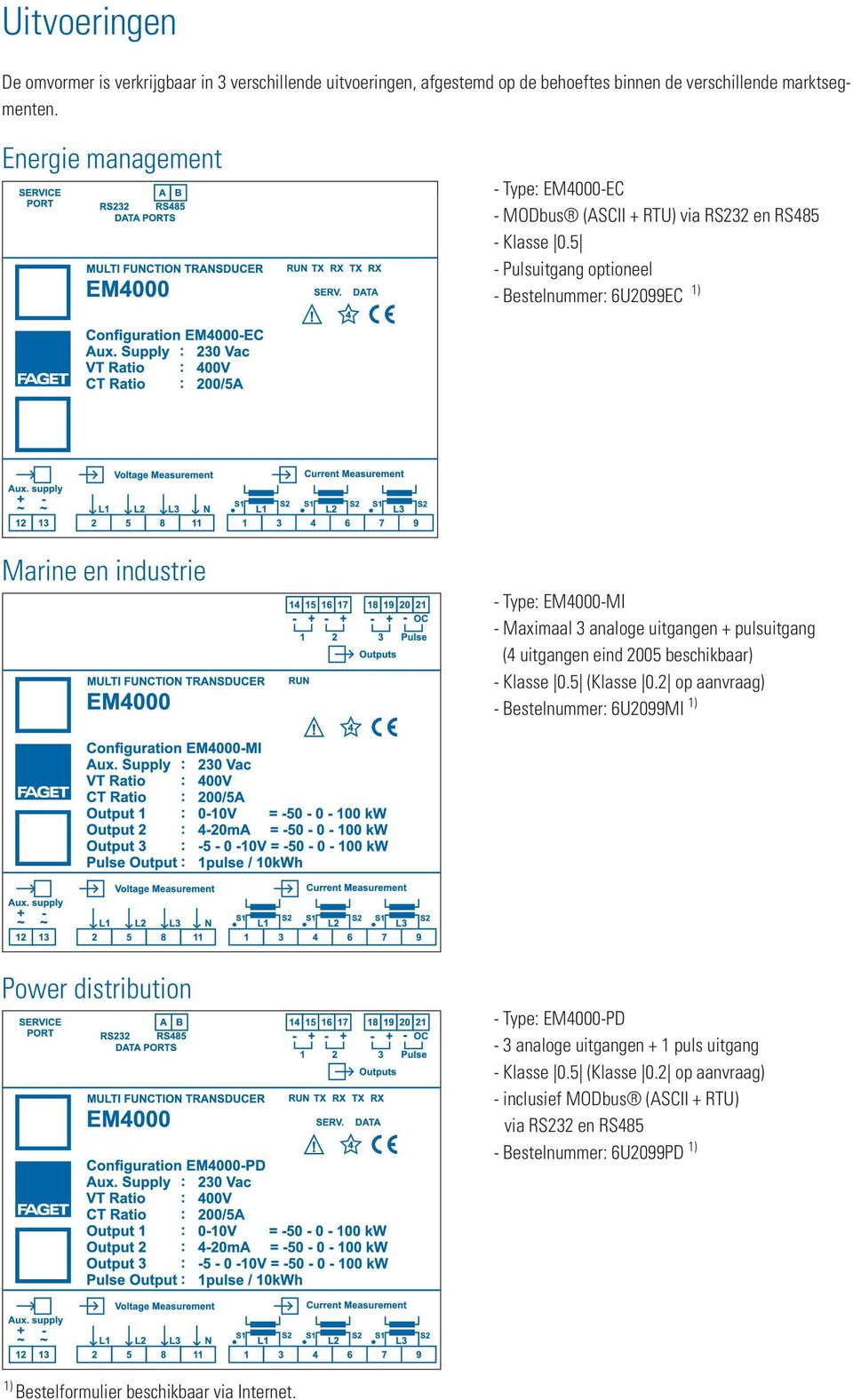 5 - Pulsuitgang optioneel - Bestelnummer: 6U2099EC 1) Marine en industrie - Type: EM4000-MI - Maximaal 3 analoge uitgangen + pulsuitgang (4 uitgangen eind 2005 beschikbaar) -