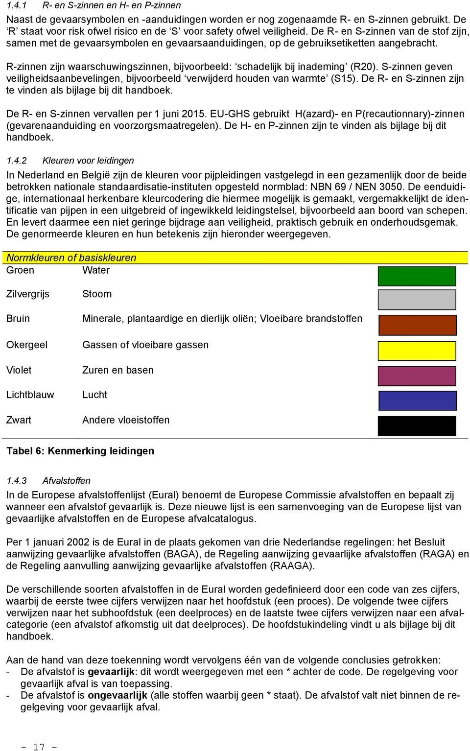 R-zinnen zijn waarschuwingszinnen, bijvoorbeeld: schadelijk bij inademing (R20). S-zinnen geven veiligheidsaanbevelingen, bijvoorbeeld verwijderd houden van warmte (S15).