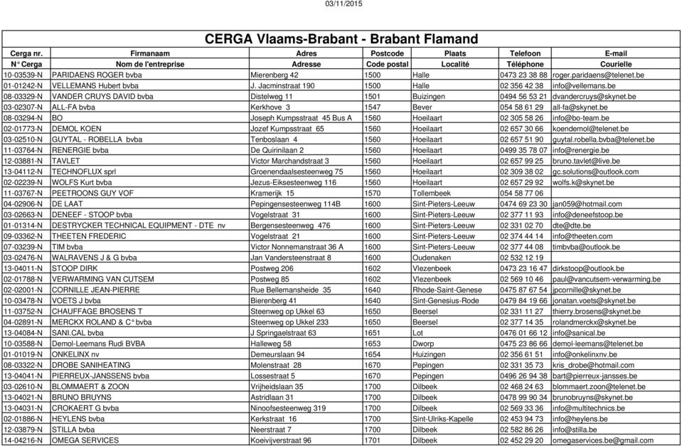 be 08-03294-N BO Joseph Kumpsstraat 45 Bus A 1560 Hoeilaart 02 305 58 26 info@bo-team.be 02-01773-N DEMOL KOEN Jozef Kumpsstraat 65 1560 Hoeilaart 02 657 30 66 koendemol@telenet.