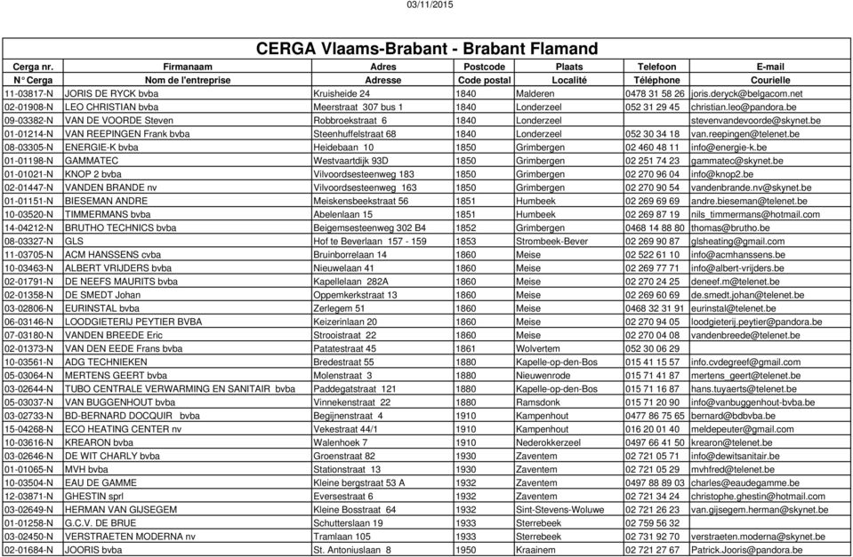 reepingen@telenet.be 08-03305-N ENERGIE-K bvba Heidebaan 10 1850 Grimbergen 02 460 48 11 info@energie-k.be 01-01198-N GAMMATEC Westvaartdijk 93D 1850 Grimbergen 02 251 74 23 gammatec@skynet.