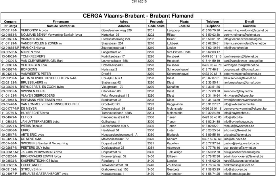 vandermolen@skynet.be 02-01655-NP VRANCKEN bvba Zoutrootjesstraat 4 3210 Linden 016 62 10 54 info@vrancken.