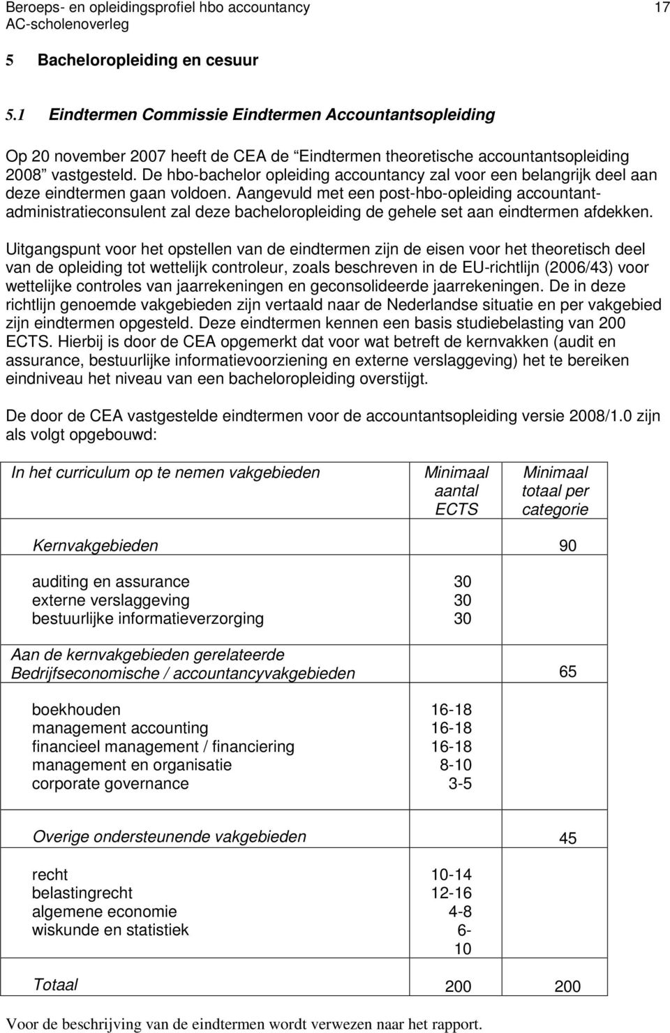 De hbo-bachelor opleiding accountancy zal voor een belangrijk deel aan deze eindtermen gaan voldoen.