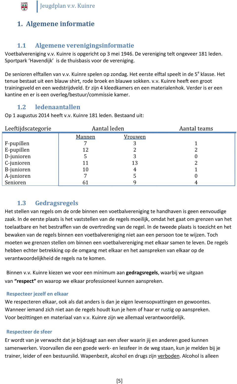 Het tenue bestaat uit een blauw shirt, rode broek en blauwe sokken. v.v. Kuinre heeft een groot trainingsveld en een wedstrijdveld. Er zijn 4 kleedkamers en een materialenhok.