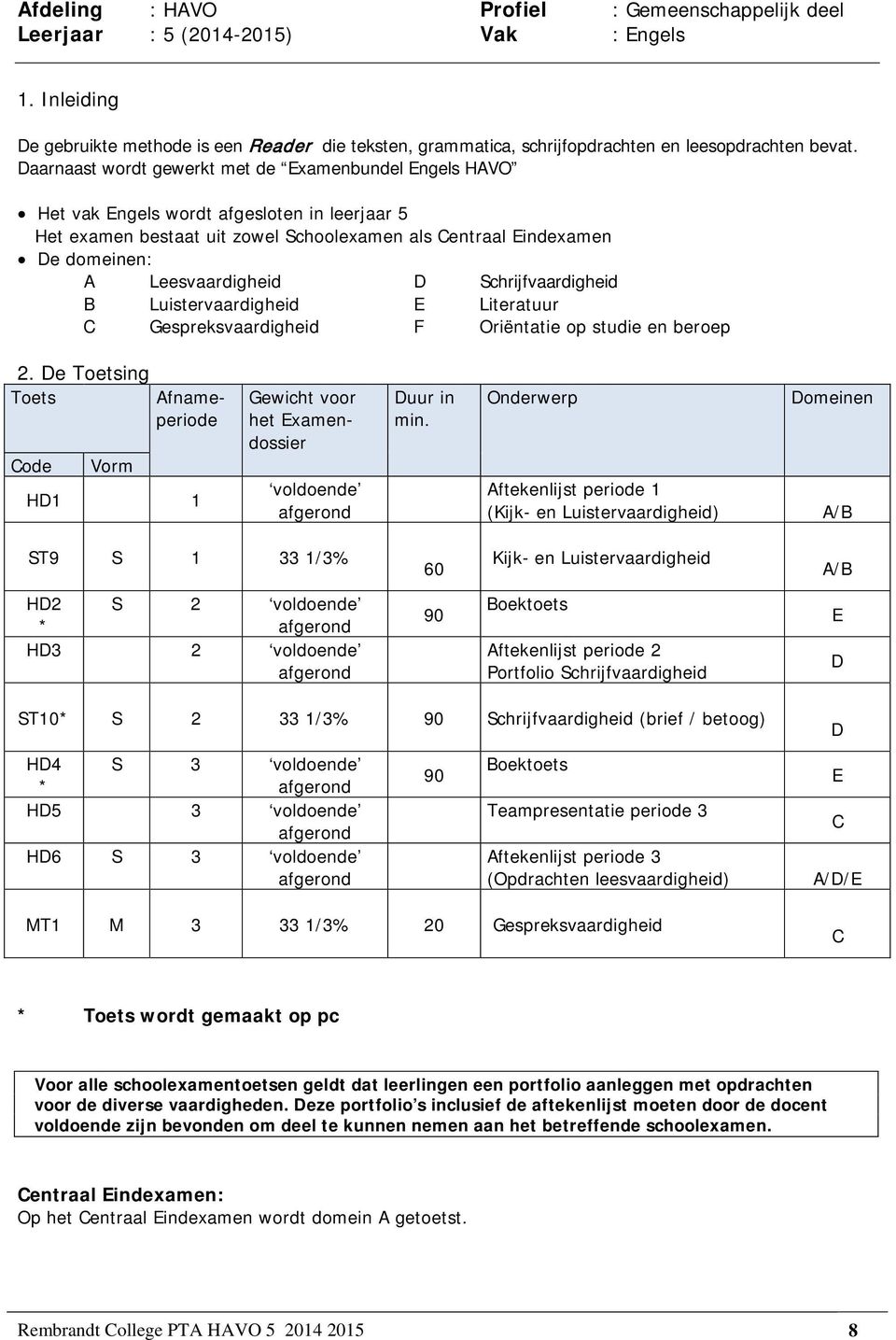 Daarnaast wordt gewerkt met de Examenbundel Engels HAVO Het vak Engels wordt afgesloten in leerjaar 5 Het examen bestaat uit zowel Schoolexamen als Centraal Eindexamen De domeinen: A Leesvaardigheid