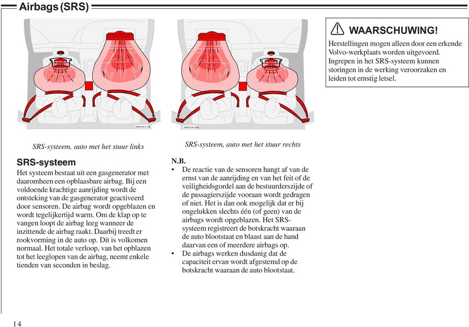 8803417d 8803418d SRS-systeem, auto met het stuur links SRS-systeem Het systeem bestaat uit een gasgenerator met daaromheen een opblaasbare airbag.