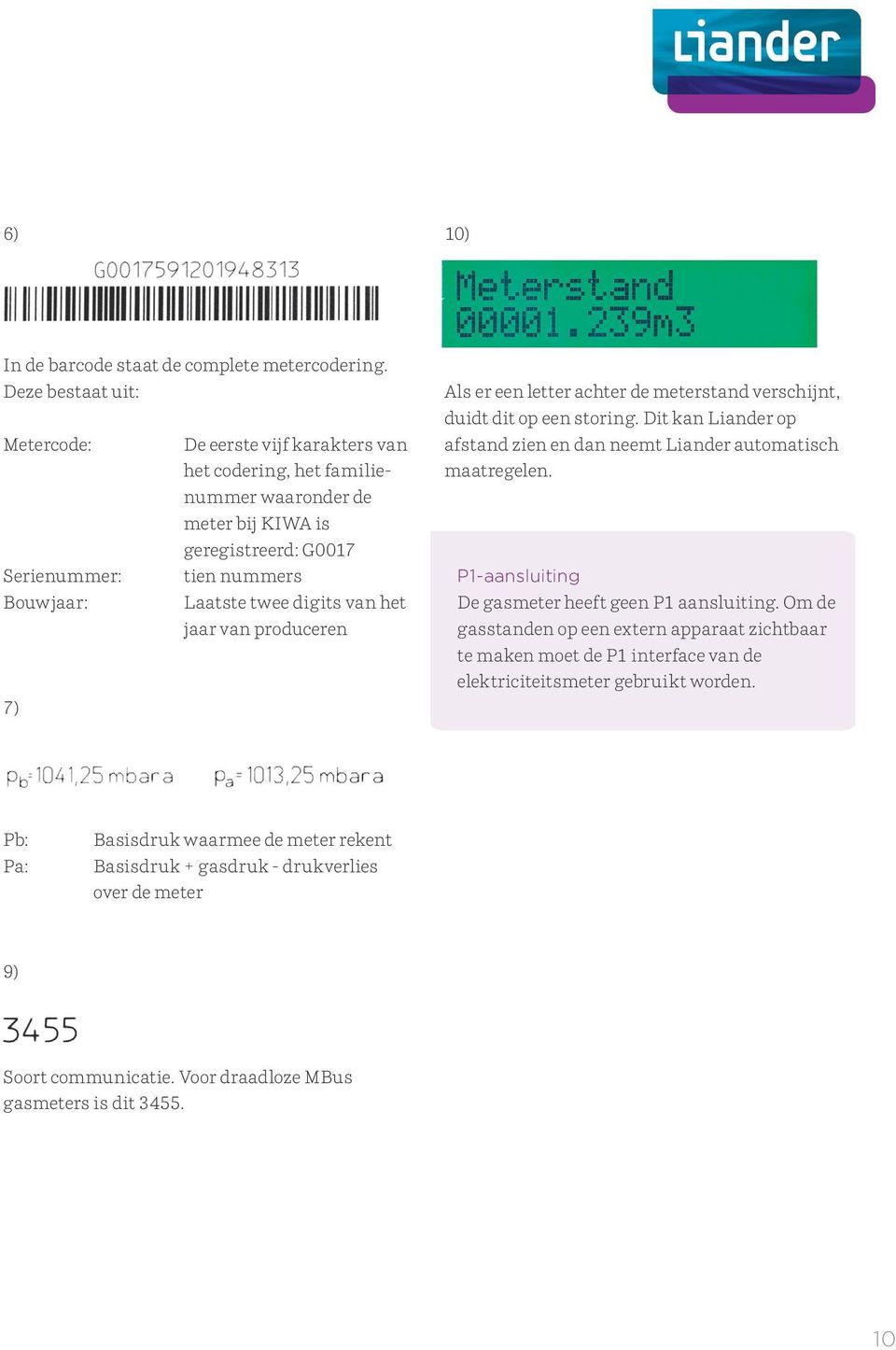 digits van het jaar van produceren 7) Als er een letter achter de meterstand verschijnt, duidt dit op een storing. Dit kan Liander op afstand zien en dan neemt Liander automatisch maatregelen.