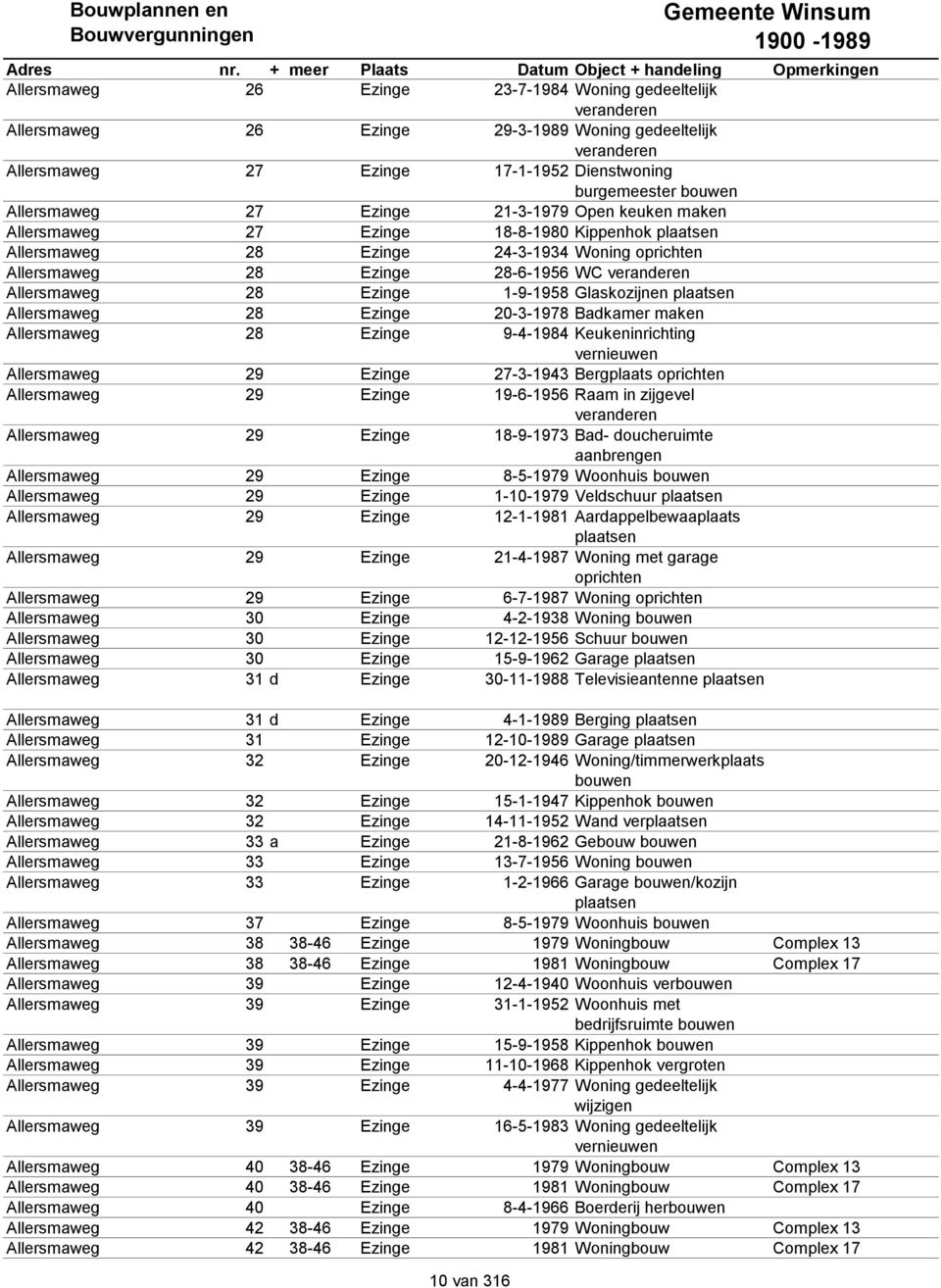 Ezinge 20-3-1978 Badkamer Allersmaweg 28 Ezinge 9-4-1984 Keukeninrichting vernieuwen Allersmaweg 29 Ezinge 27-3-1943 Bergplaats Allersmaweg 29 Ezinge 19-6-1956 Raam in zijgevel Allersmaweg 29 Ezinge