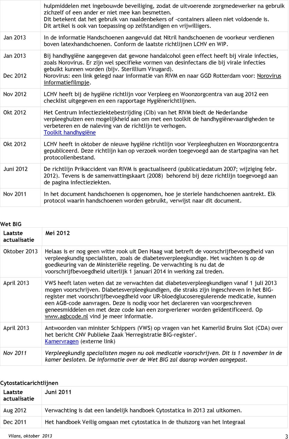 Nov 2012 Okt 2012 Okt 2012 Juni 2012 In de informatie Handschoenen aangevuld dat Nitril handschoenen de voorkeur verdienen boven latexhandschoenen. Conform de laatste richtlijnen LCHV en WIP.