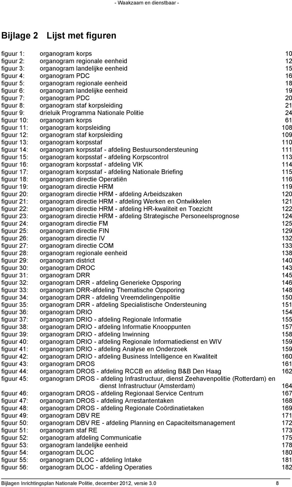 organogram korps 61 figuur 11: organogram korpsleiding 108 figuur 12: organogram staf korpsleiding 109 figuur 13: organogram korpsstaf 110 figuur 14: organogram korpsstaf - afdeling