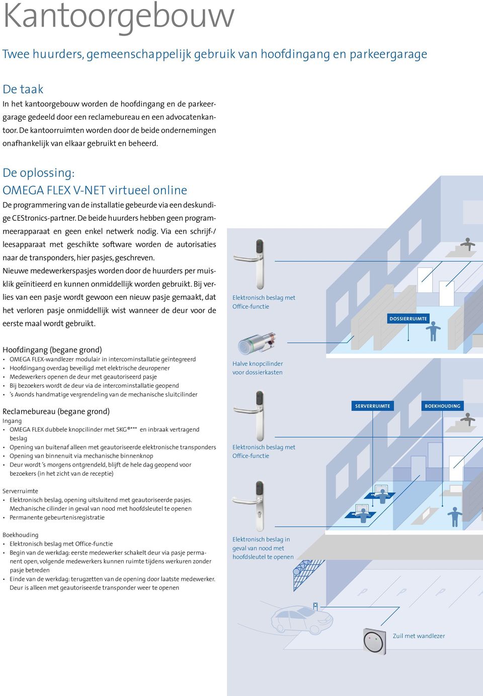 De oplossing: OMEGA FLEX V-NET virtueel online De programmering van de installatie gebeurde via een deskundige CEStronics-partner.