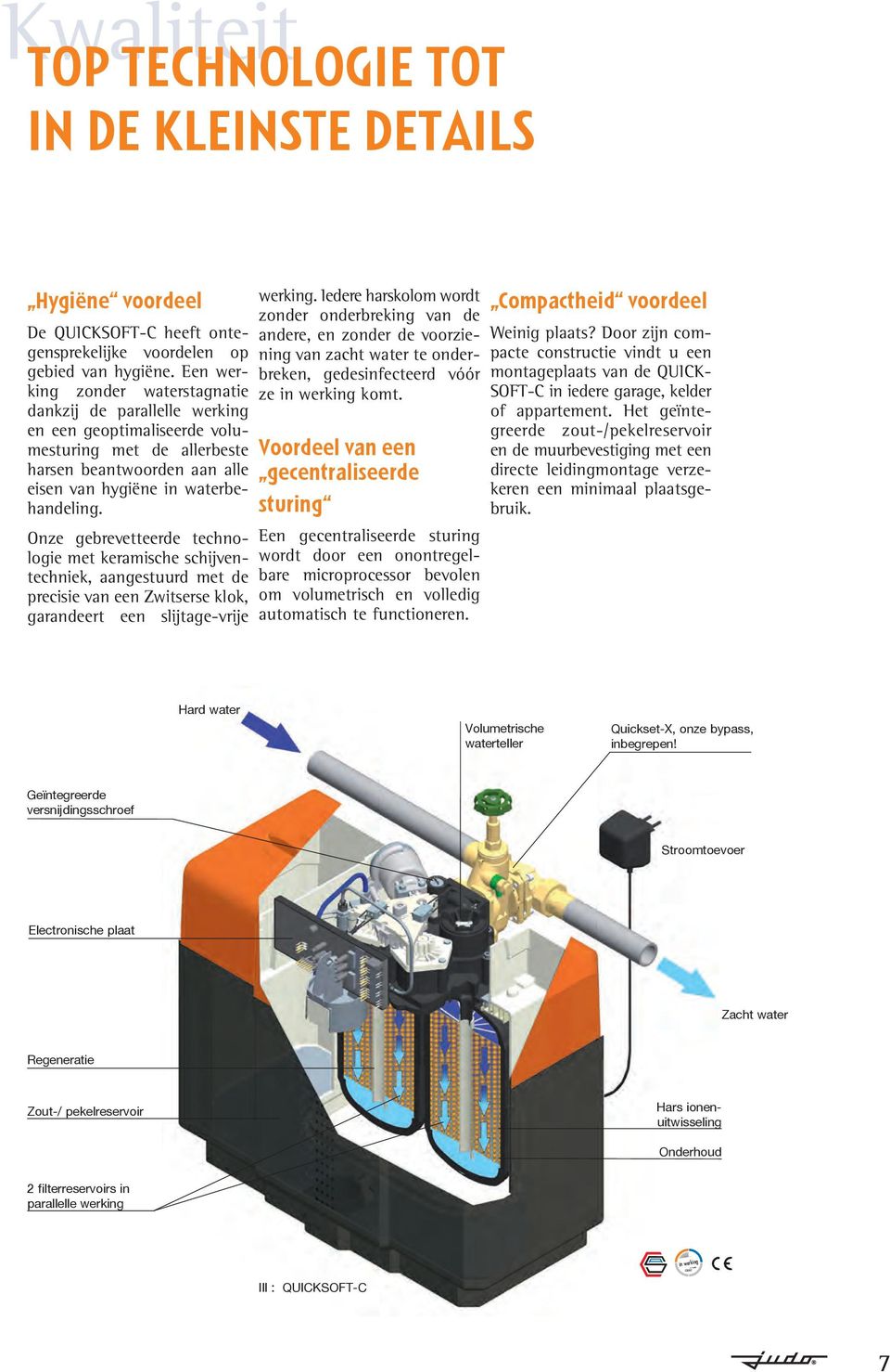 Onze gebrevetteerde technologie met keramische schijventechniek, aangestuurd met de precisie van een Zwitserse klok, garandeert een slijtage-vrije werking.