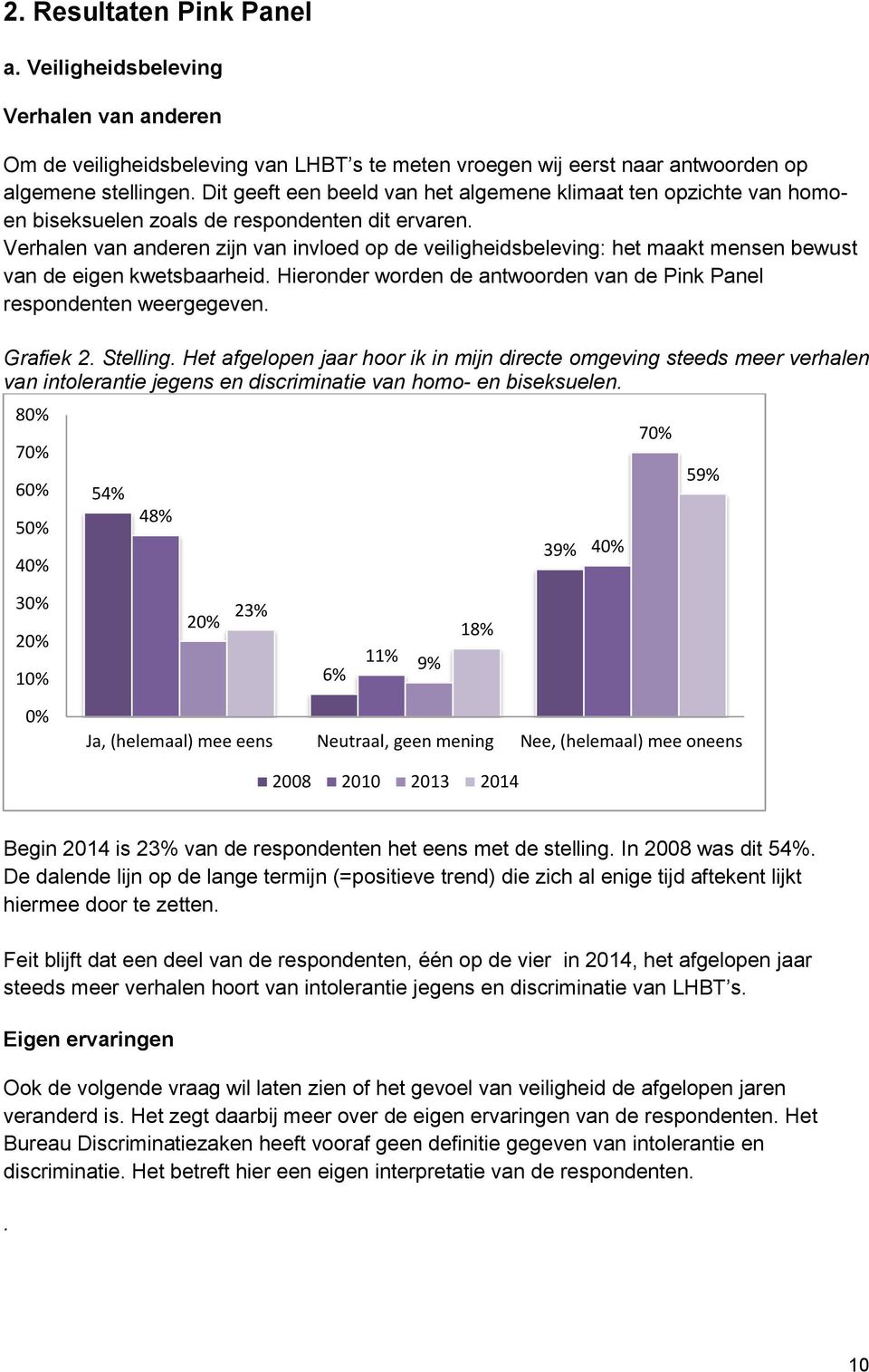 Verhalen van anderen zijn van invloed op de veiligheidsbeleving: het maakt mensen bewust van de eigen kwetsbaarheid. Hieronder worden de antwoorden van de Pink Panel respondenten weergegeven.