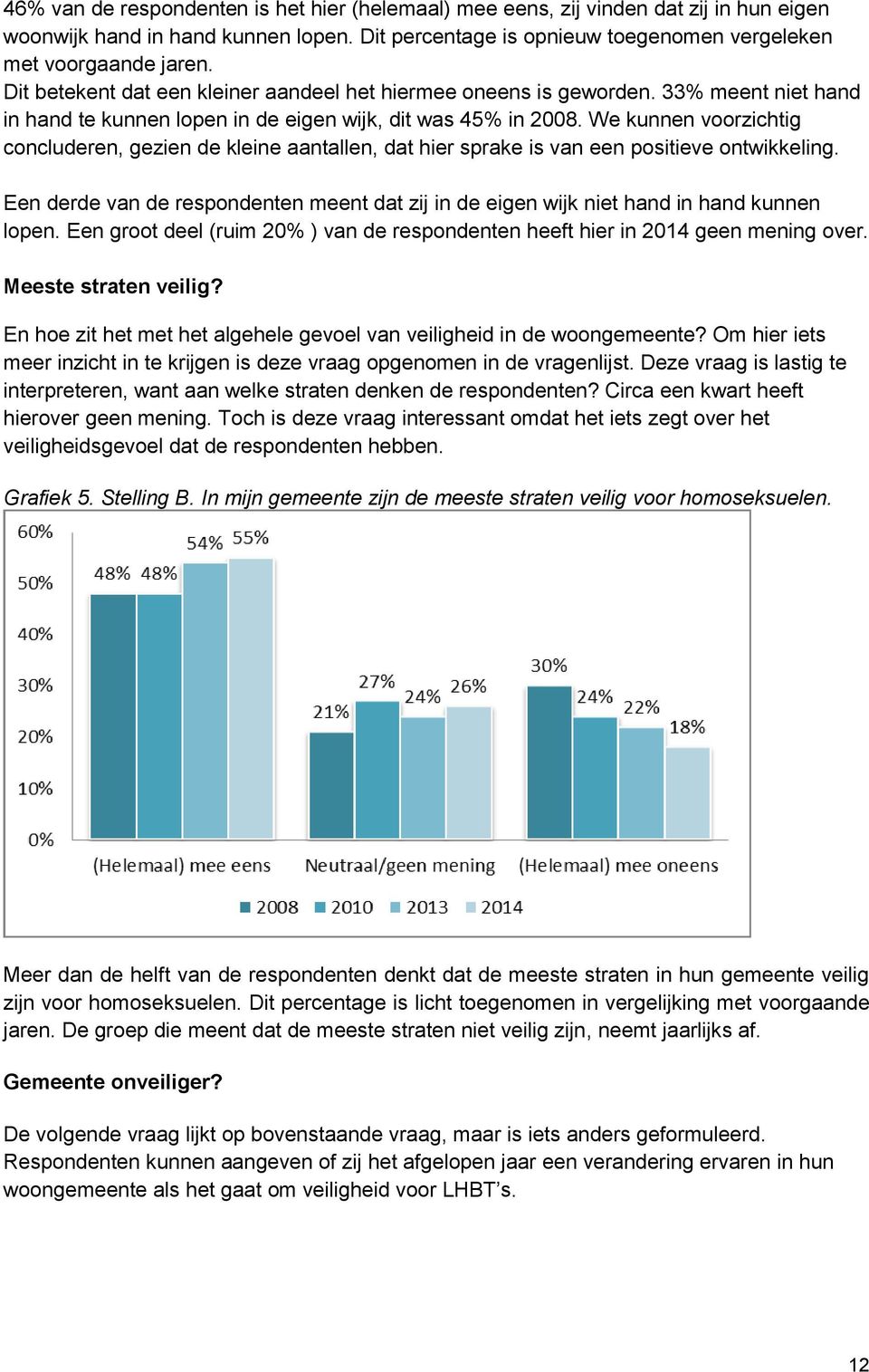 We kunnen voorzichtig concluderen, gezien de kleine aantallen, dat hier sprake is van een positieve ontwikkeling.