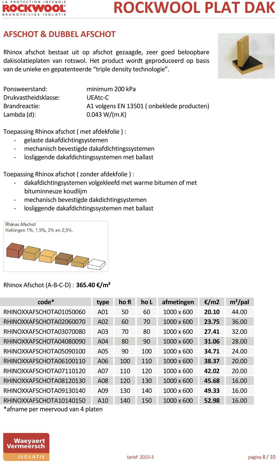 Drukvastheidsklasse: Brandreactie: minimum 200 kpa UEAtc-C A1 volgens EN 13501 ( onbeklede producten) 0.043 W/(m.