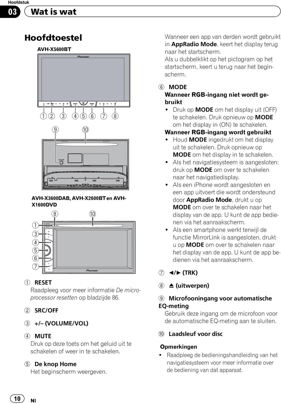 Wanneer een app van derden wordt gebruikt in AppRadio Mode, keert het display terug naar het startscherm. Als u dubbelklikt op het pictogram op het startscherm, keert u terug naar het beginscherm.