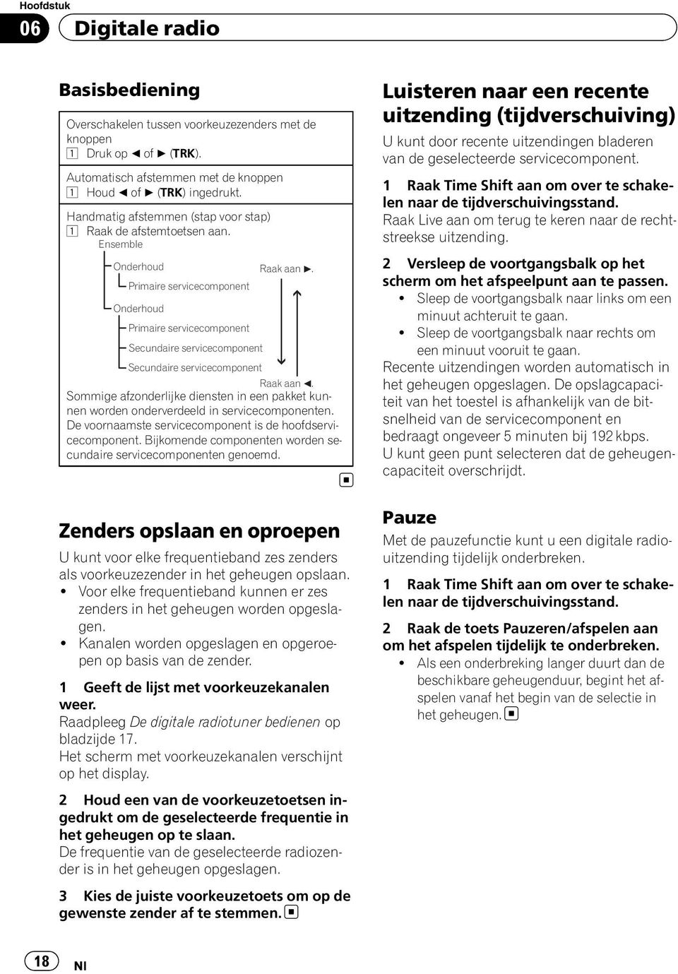 Ensemble Onderhoud Primaire servicecomponent Onderhoud Primaire servicecomponent Secundaire servicecomponent Secundaire servicecomponent Raak aan.