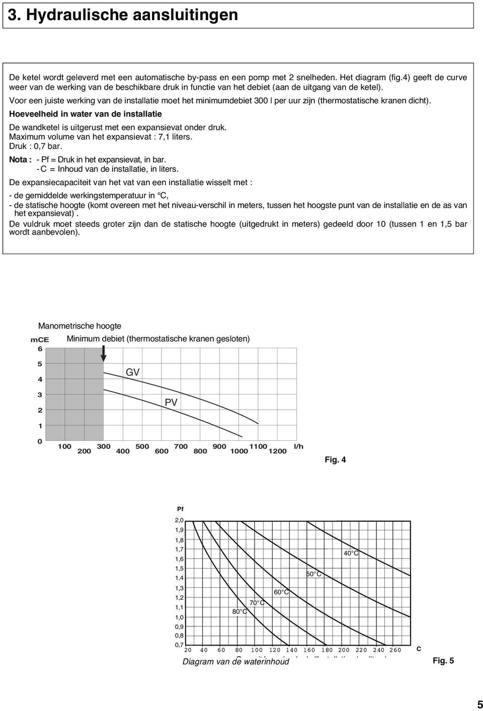 Voor een juiste werking van de installatie moet het minimumdebiet 300 l per uur zijn (thermostatische kranen dicht).