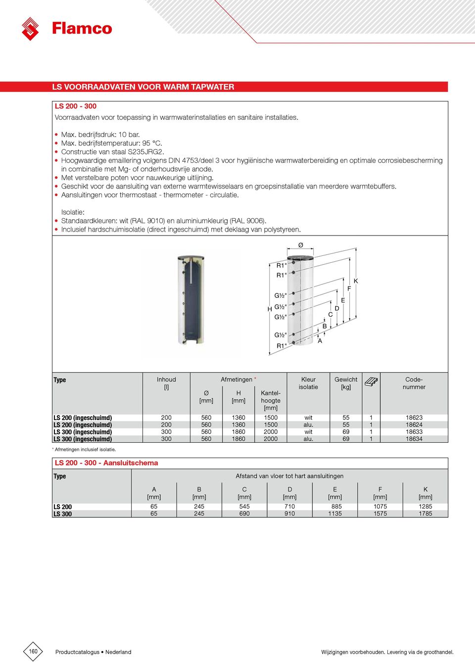 Met verstelbare poten voor nauwkeurige uitlijning. Geschikt voor de aansluiting van externe warmtewisselaars en groepsinstallatie van meerdere warmtebuffers.