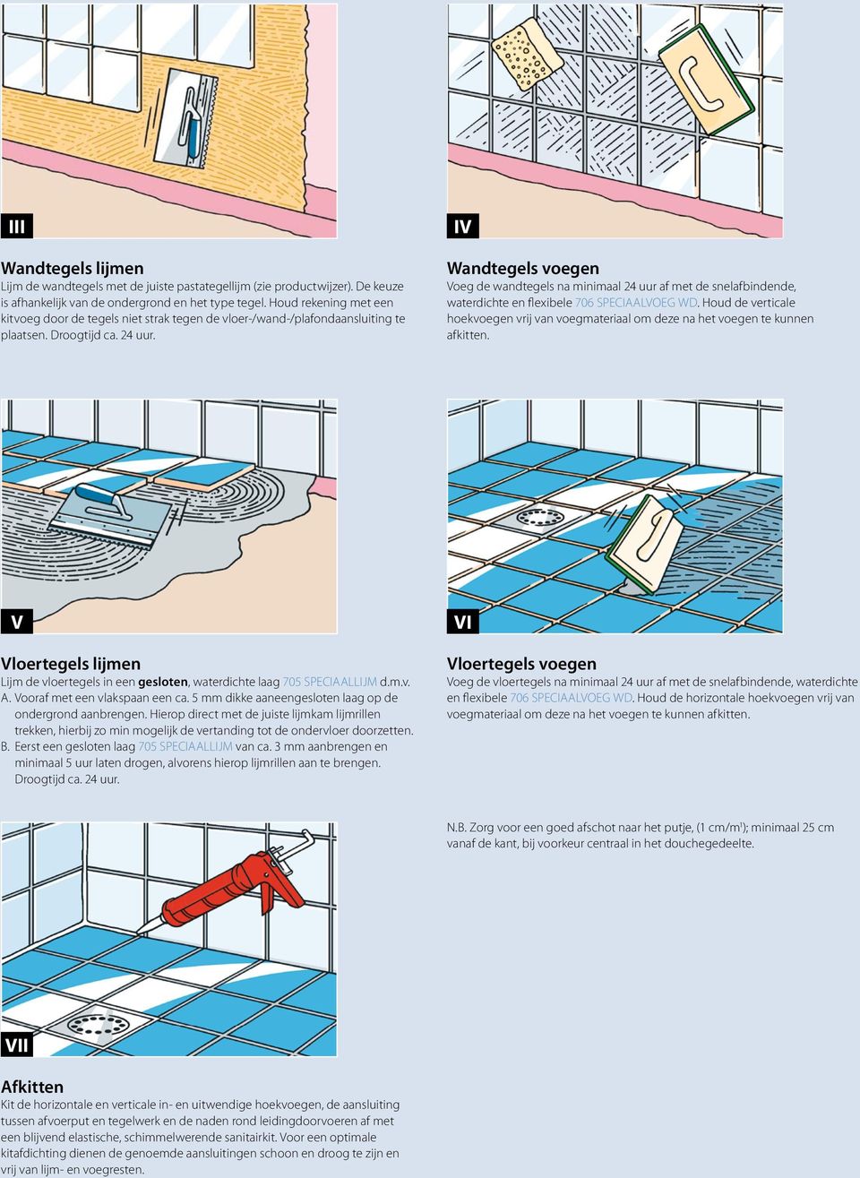 IV Wandtegels voegen Voeg de wandtegels na minimaal 24 uur af met de snelafbindende, waterdichte en flexibele 706 SPECIAALVOEG WD.