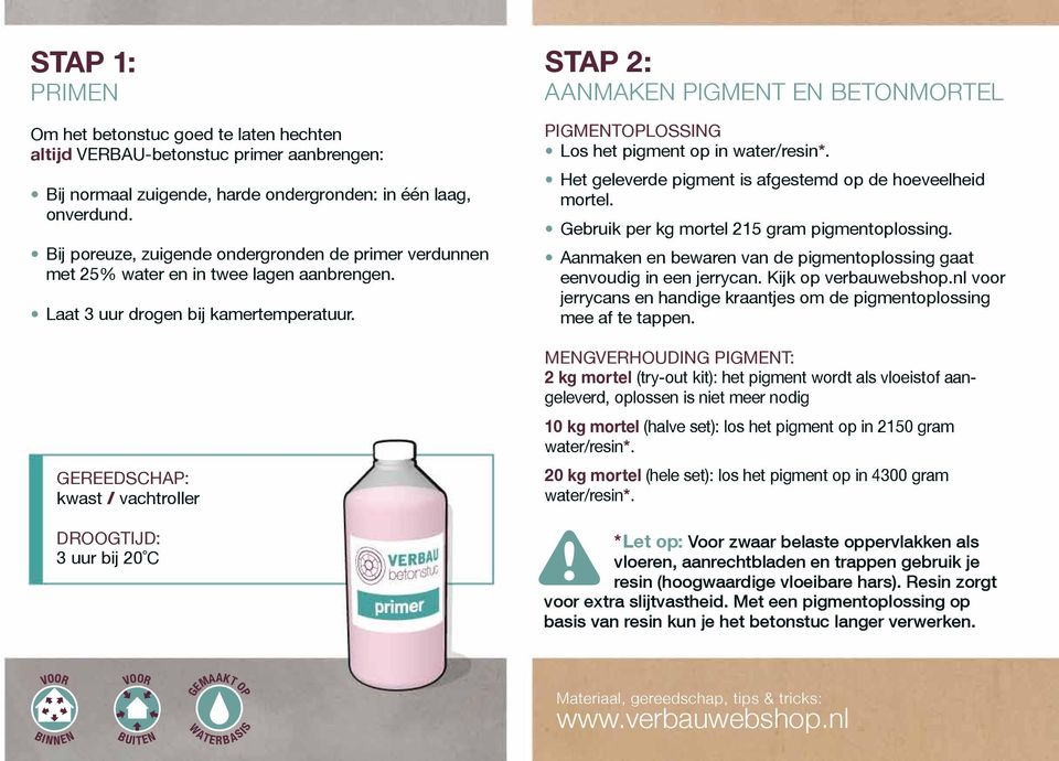 kwast / vachtroller DROOGTIJD: 3 uur bij 20 C STAP 2: AANMAKEN PIGMENT EN BETONMORTEL PIGMENTOPLOSSING Los het pigment op in water/resin*. Het geleverde pigment is afgestemd op de hoeveelheid mortel.