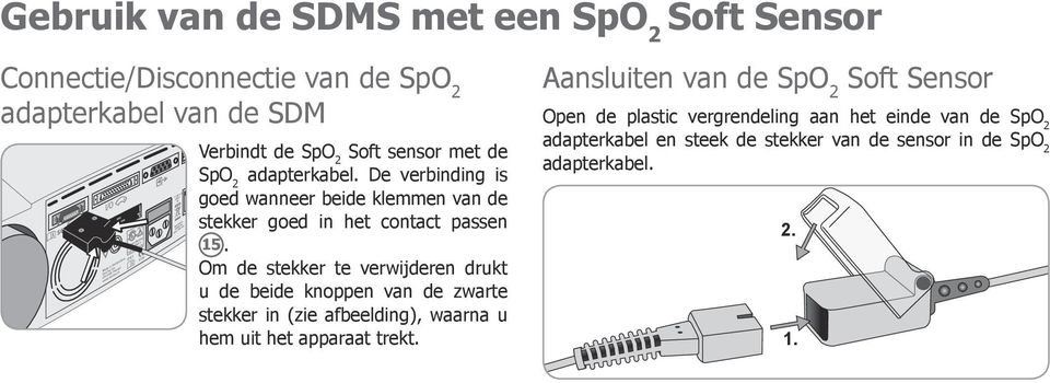 Om de stekker te verwijderen drukt u de beide knoppen van de zwarte stekker in (zie afbeelding), waarna u hem uit het apparaat trekt.