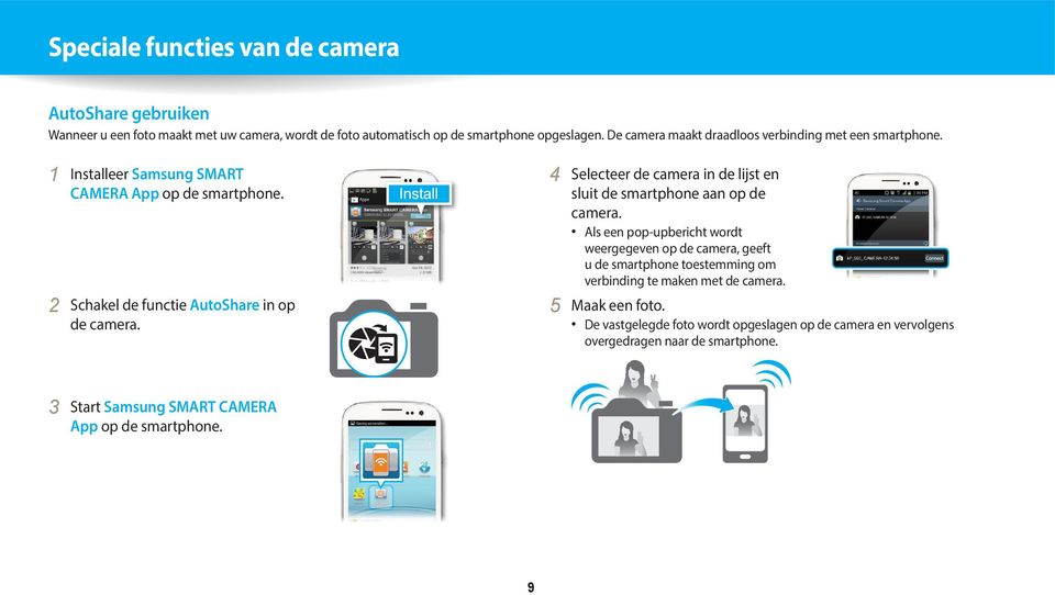 4 Selecteer de camera in de lijst en sluit de smartphone aan op de camera.