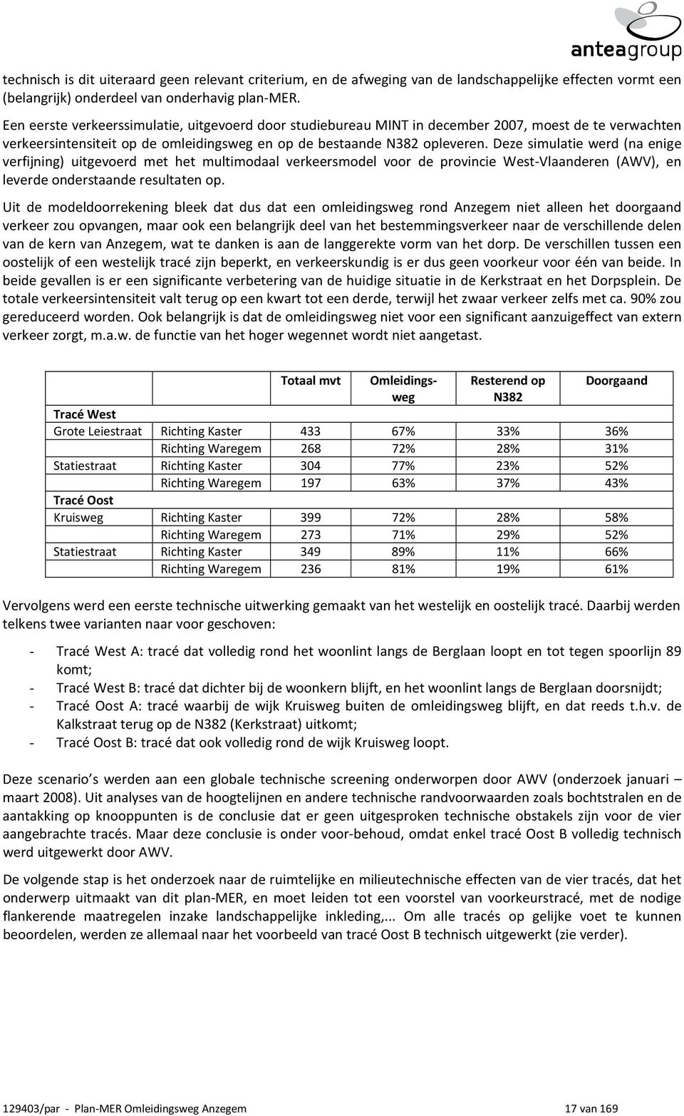 Deze simulatie werd (na enige verfijning) uitgevoerd met het multimodaal verkeersmodel voor de provincie West-Vlaanderen (AWV), en leverde onderstaande resultaten op.