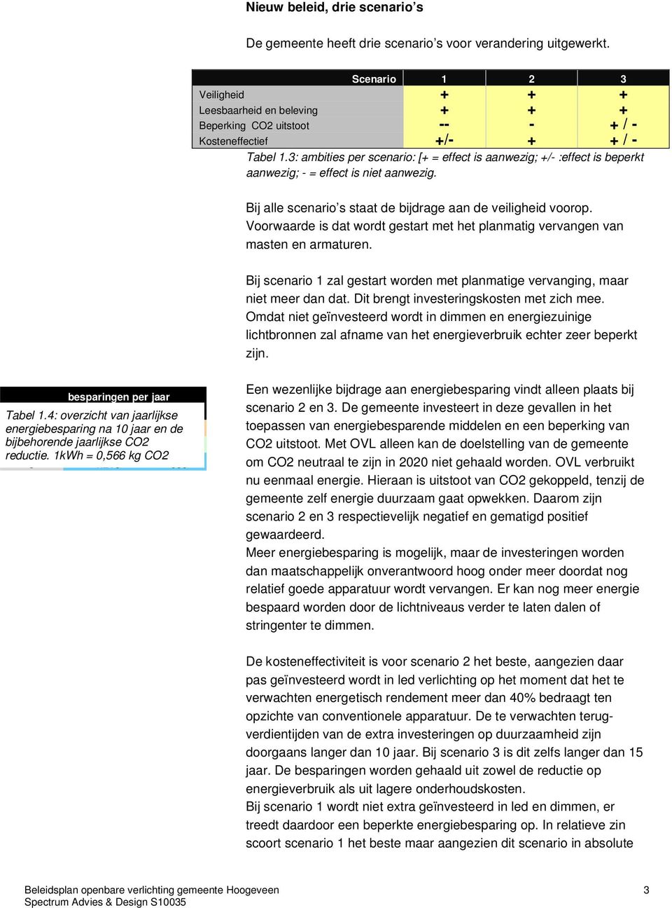 3: ambities per scenario: [+ = effect is aanwezig; +/- :effect is beperkt aanwezig; - = effect is niet aanwezig. Bij alle scenario s staat de bijdrage aan de veiligheid voorop.