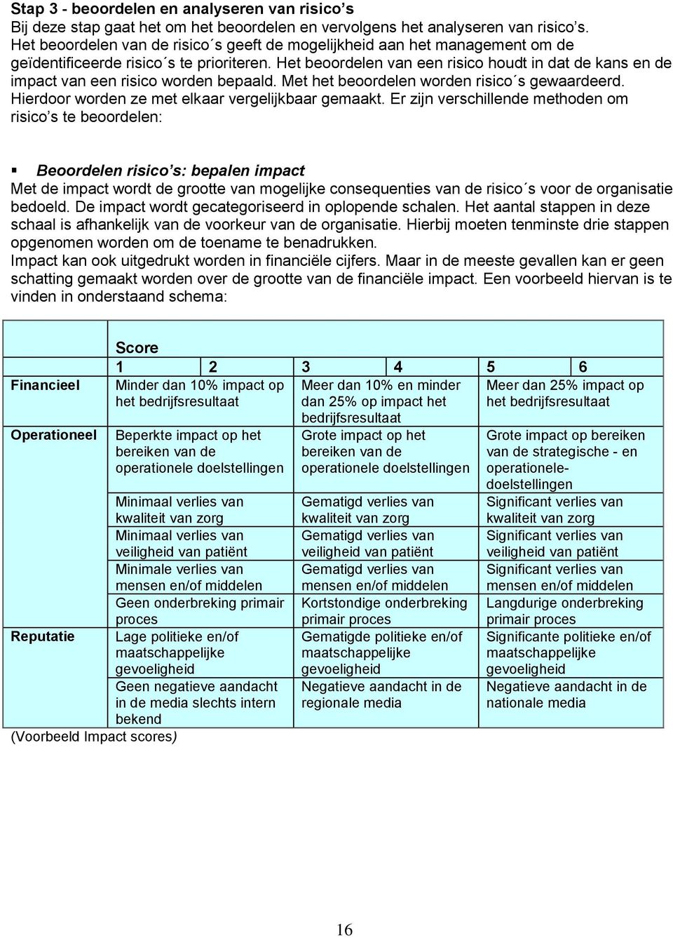 Het beoordelen van een risico houdt in dat de kans en de impact van een risico worden bepaald. Met het beoordelen worden risico s gewaardeerd. Hierdoor worden ze met elkaar vergelijkbaar gemaakt.