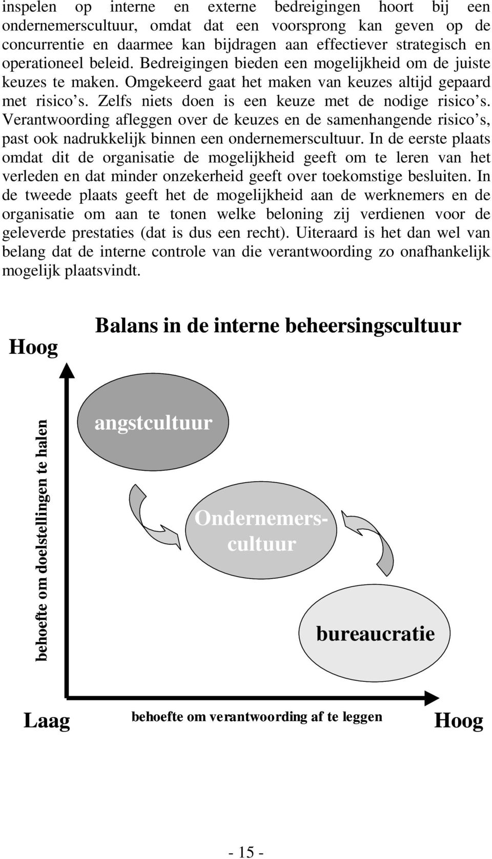 Zelfs niets doen is een keuze met de nodige risico s. Verantwoording afleggen over de keuzes en de samenhangende risico s, past ook nadrukkelijk binnen een ondernemerscultuur.