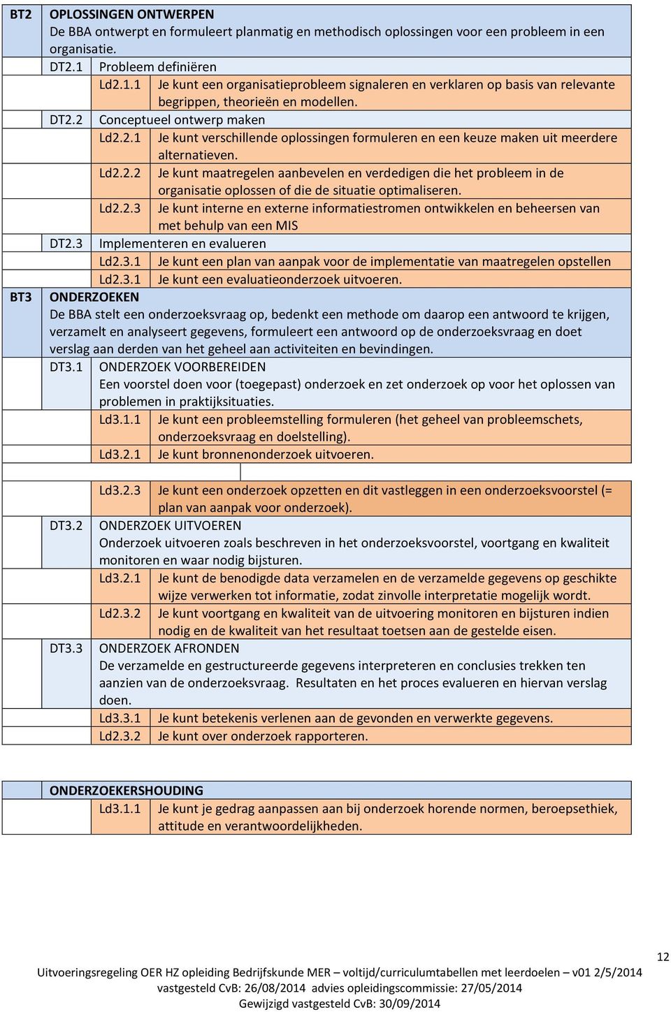 Ld2.2.2 Je kunt maatregelen aanbevelen en verdedigen die het probleem in de organisatie oplossen of die de situatie optimaliseren. Ld2.2.3 Je kunt interne en externe informatiestromen ontwikkelen en beheersen van met behulp van een MIS DT2.