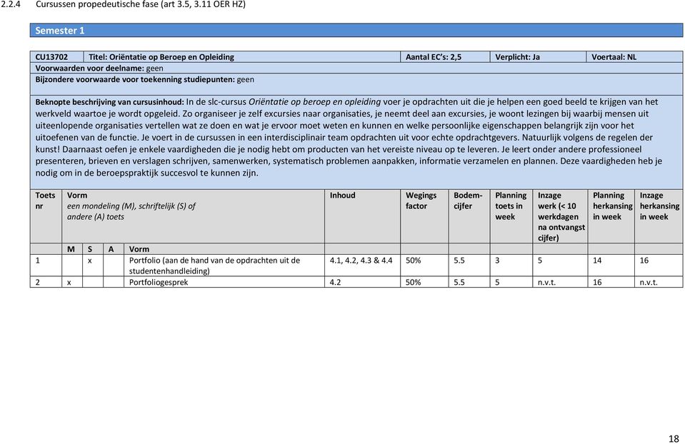 slc-cursus Oriëntatie op beroep en opleiding voer je opdrachten uit die je helpen een goed beeld te krijgen van het werkveld waartoe je wordt opgeleid.