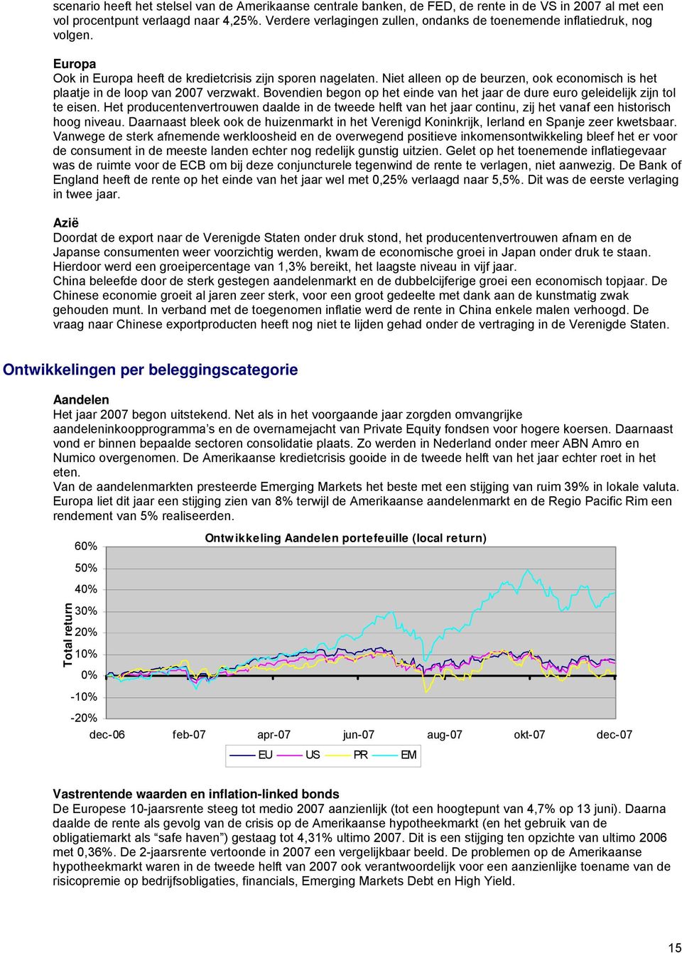 Niet alleen op de beurzen, ook economisch is het plaatje in de loop van 2007 verzwakt. Bovendien begon op het einde van het jaar de dure euro geleidelijk zijn tol te eisen.