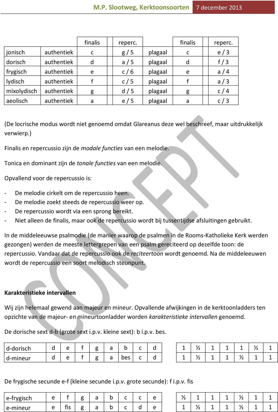 / 5 plagaal g c / 4 aeolisch authentiek a e / 5 plagaal a c / 3 (De locrische modus wordt niet genoemd omdat Glareanus deze wel beschreef, maar uitdrukkelijk verwierp.