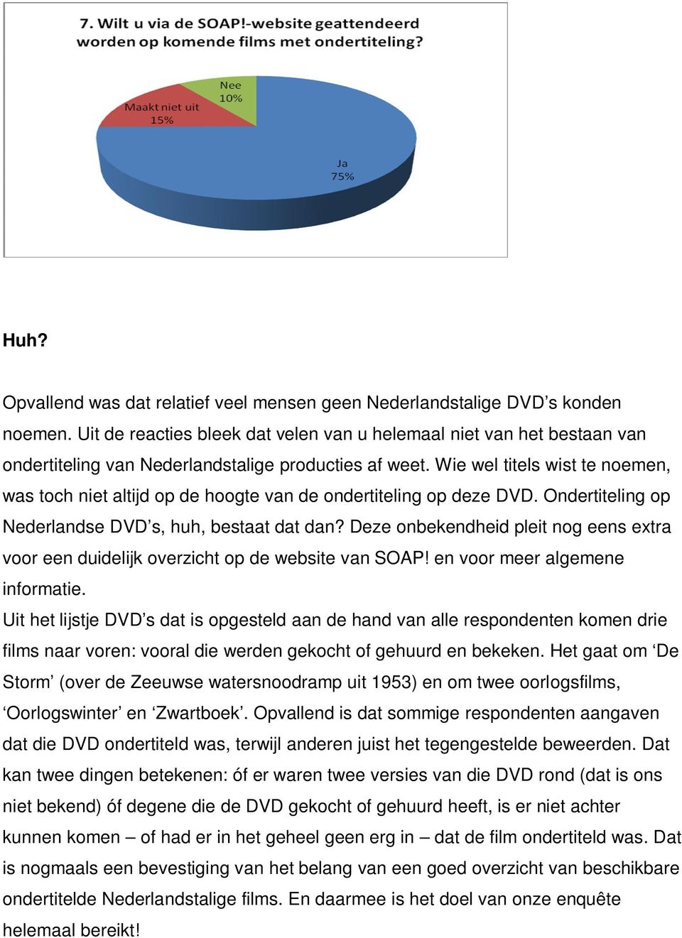 Wie wel titels wist te noemen, was toch niet altijd op de hoogte van de ondertiteling op deze DVD. Ondertiteling op Nederlandse DVD s, huh, bestaat dat dan?